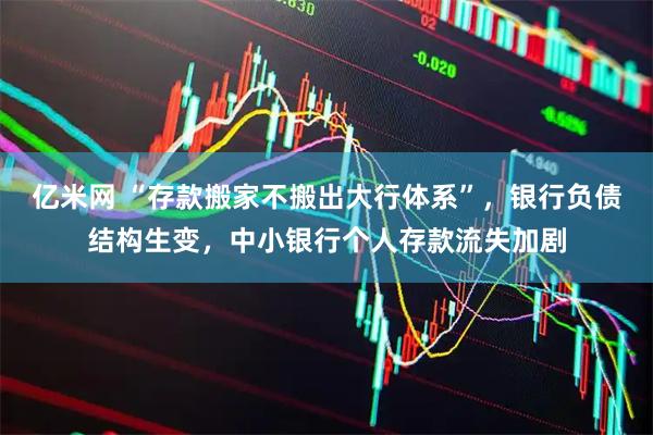亿米网 “存款搬家不搬出大行体系”，银行负债结构生变，中小银行个人存款流失加剧